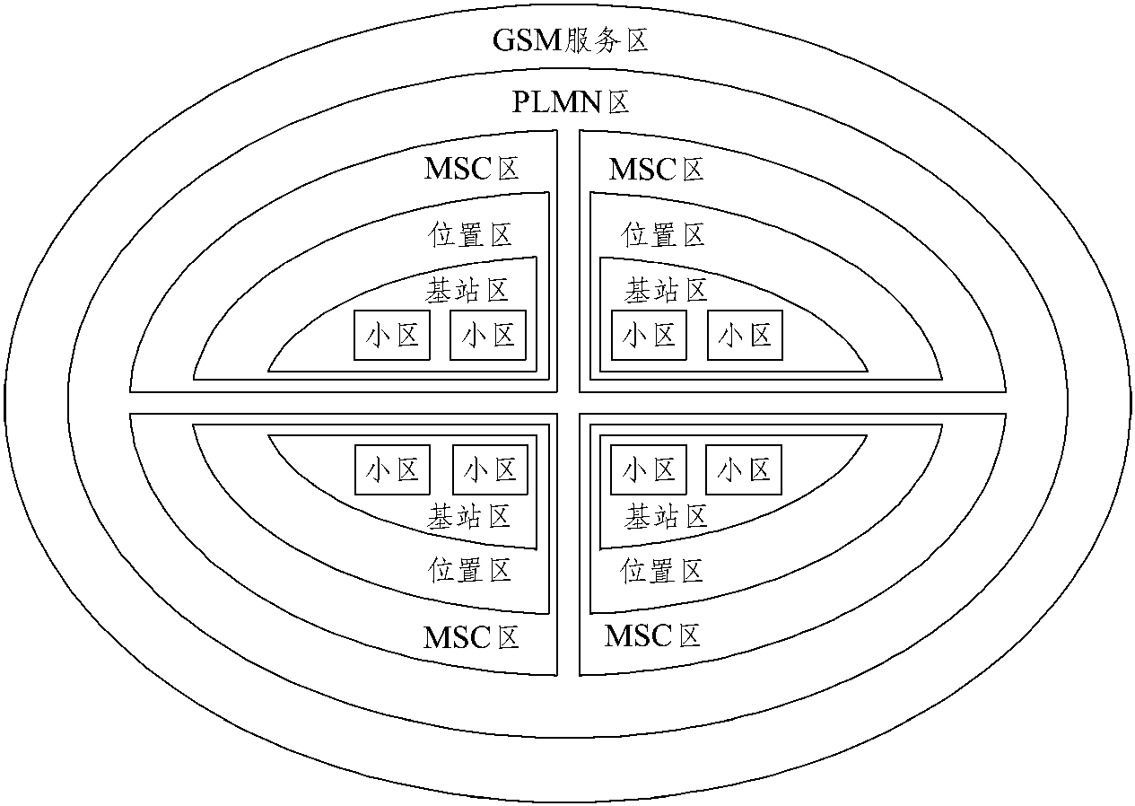 任務(wù)三 無(wú)線組網(wǎng)技術(shù)